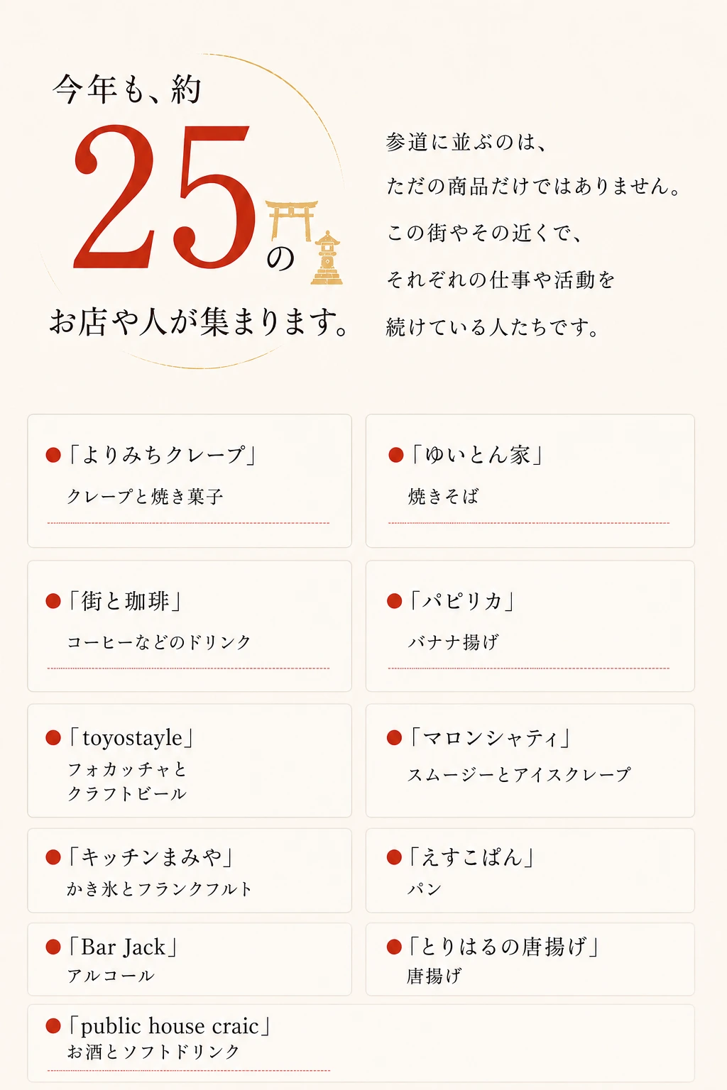 今年も約25のお店や人が集まります
