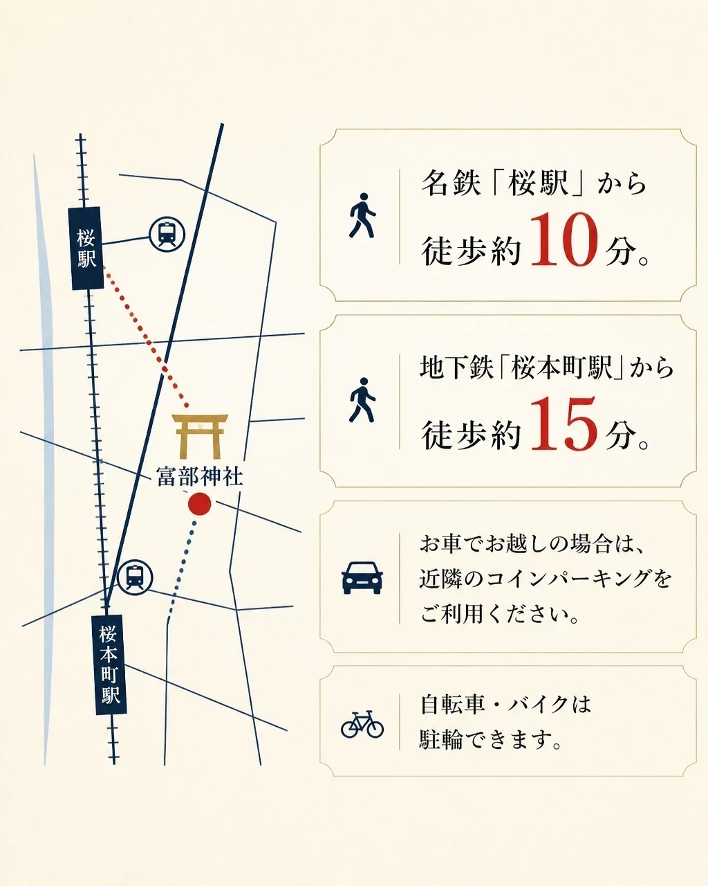 富部神社へのアクセス