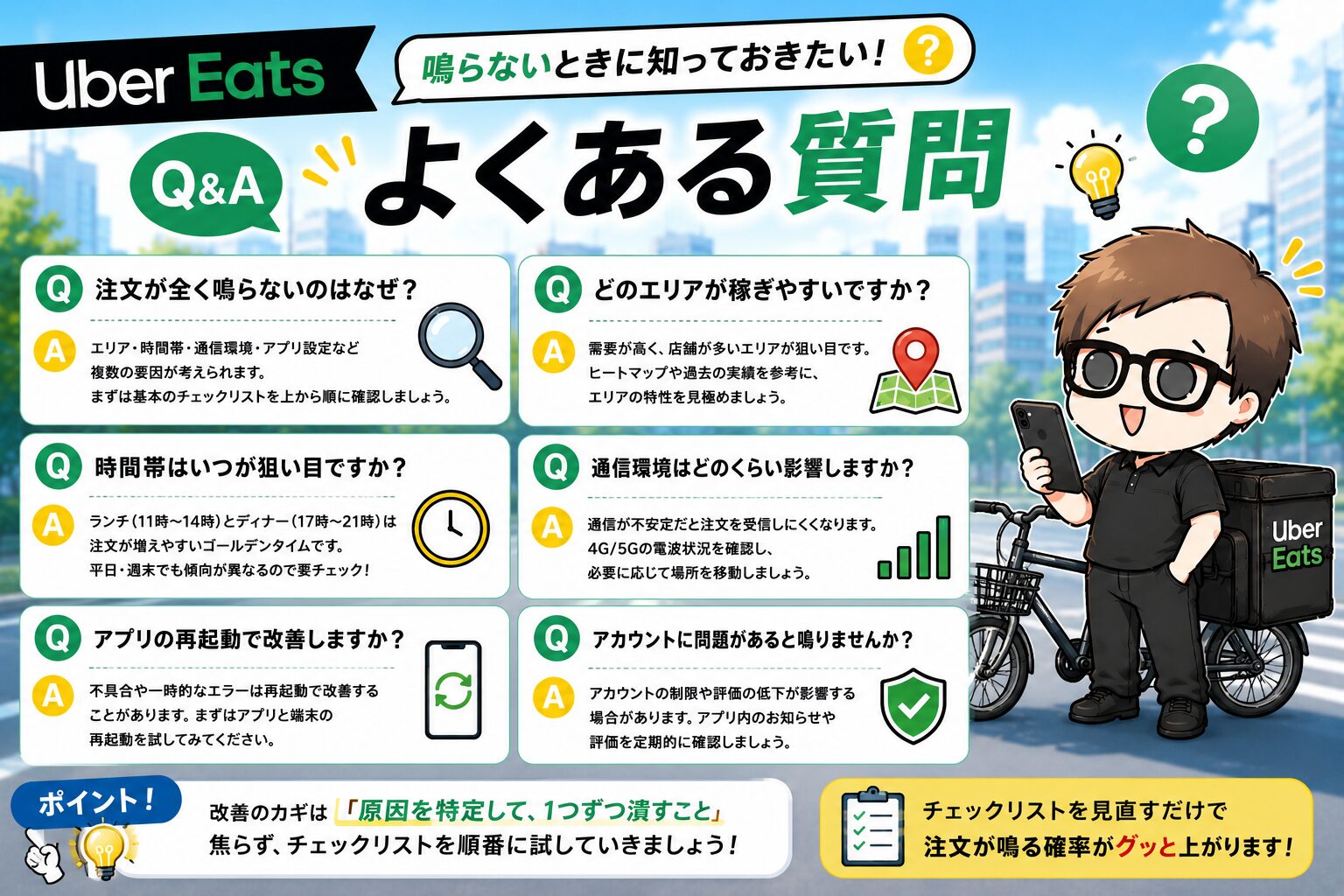 Uber Eatsが鳴らないときのよくある質問をまとめた画像