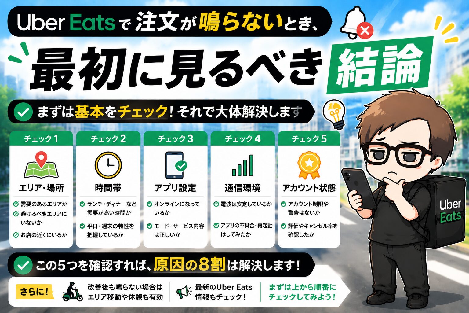 Uber Eatsで注文が鳴らないとき最初に見るべき結論をまとめた画像