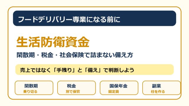 フードデリバリー専業に必要な生活防衛資金と閑散期の備え方をまとめた画像