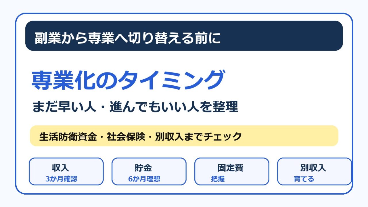 フードデリバリーを副業から専業に切り替えるタイミングと判断基準をまとめた画像