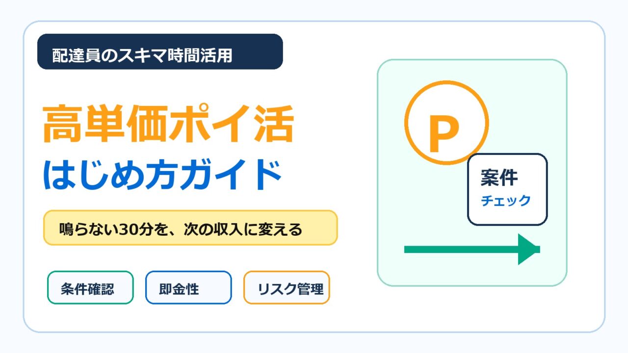 フードデリバリー配達員が鳴らない時間で高単価ポイ活に取り組む方法をまとめたアイキャッチ画像