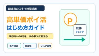 フードデリバリー配達員が鳴らない時間で高単価ポイ活に取り組む方法をまとめたアイキャッチ画像