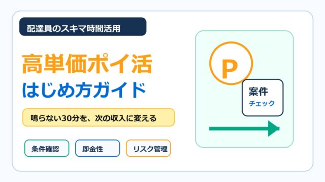 フードデリバリー配達員が鳴らない時間で高単価ポイ活に取り組む方法をまとめたアイキャッチ画像