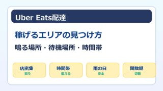 Uber Eats配達で稼げるエリアと待機場所の選び方をまとめた画像