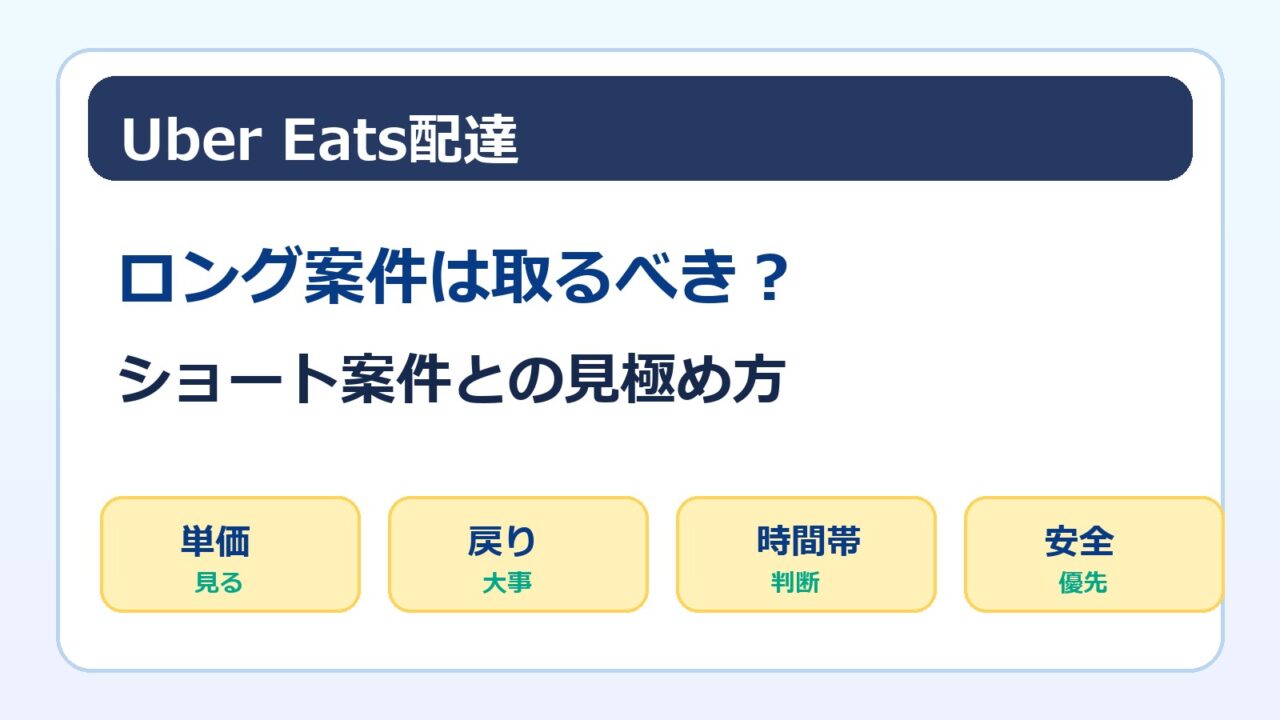 Uber Eats配達のロング案件とショート案件の見極め方をまとめた画像