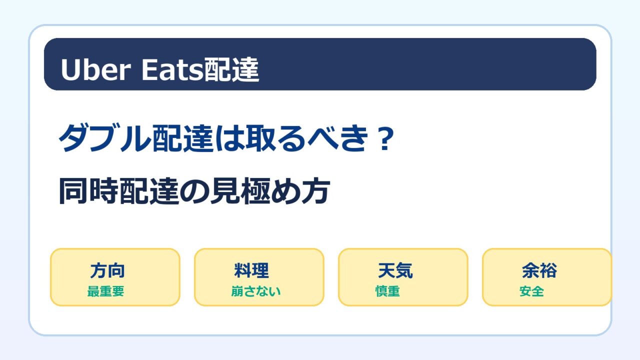 Uber Eatsのダブル配達と同時配達の見極め方をまとめた画像
