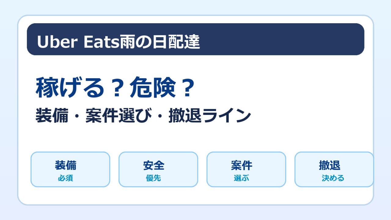 Uber Eats雨の日配達の装備と案件選び、撤退ラインをまとめた画像