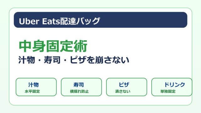 Uber Eats配達バッグの中身固定術と汁物、寿司、ピザを崩さない運び方をまとめた画像