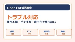 Uber Eats配達中の住所不備、ピンずれ、客不在、商品破損トラブル対応をまとめた画像