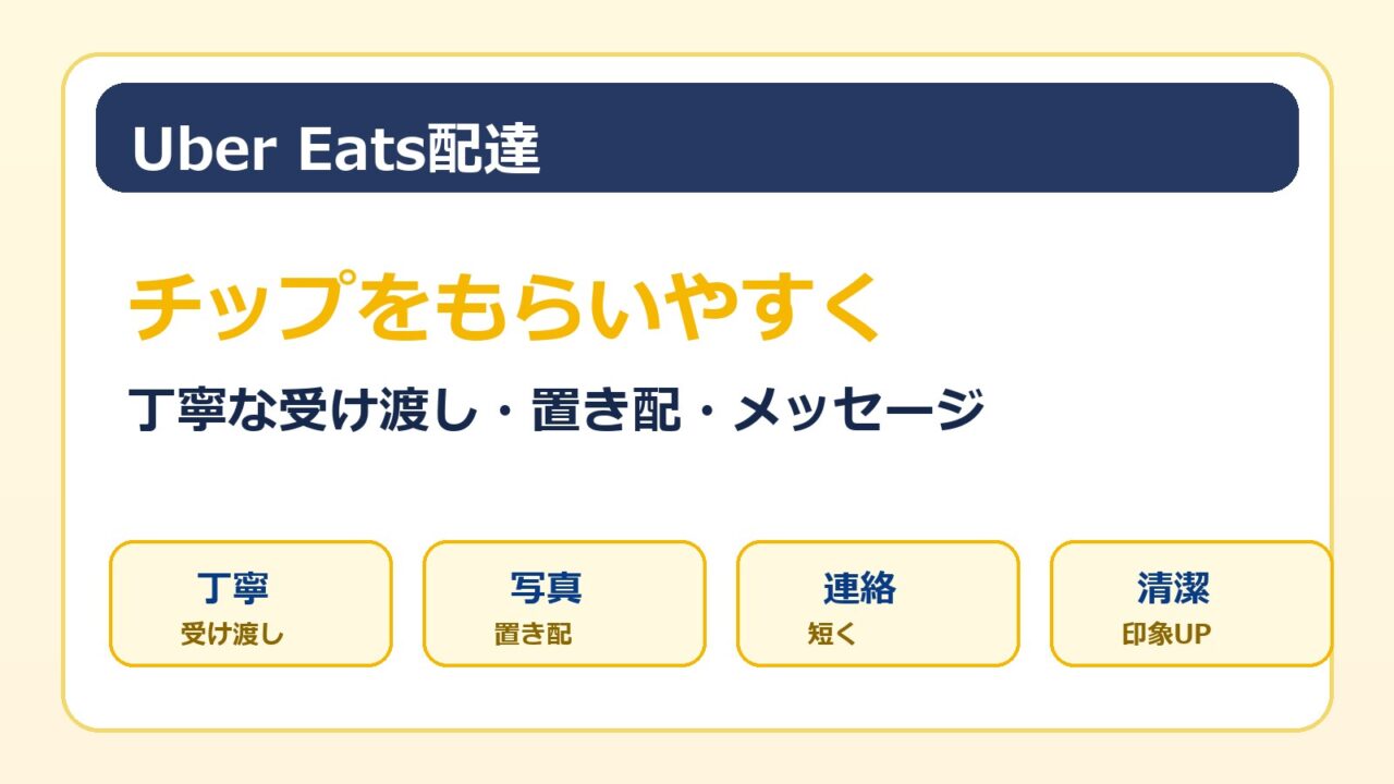 Uber Eats配達でチップをもらいやすくする丁寧な受け渡しと置き配対応をまとめた画像