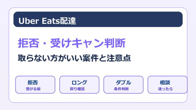 Uber Eats配達の拒否と受けキャン判断、取らない方がいい案件をまとめた画像
