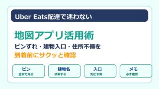 Uber Eats配達で迷わないための地図アプリ活用術とピンずれ、建物入口、住所不備対策をまとめたアイキャッチ画像