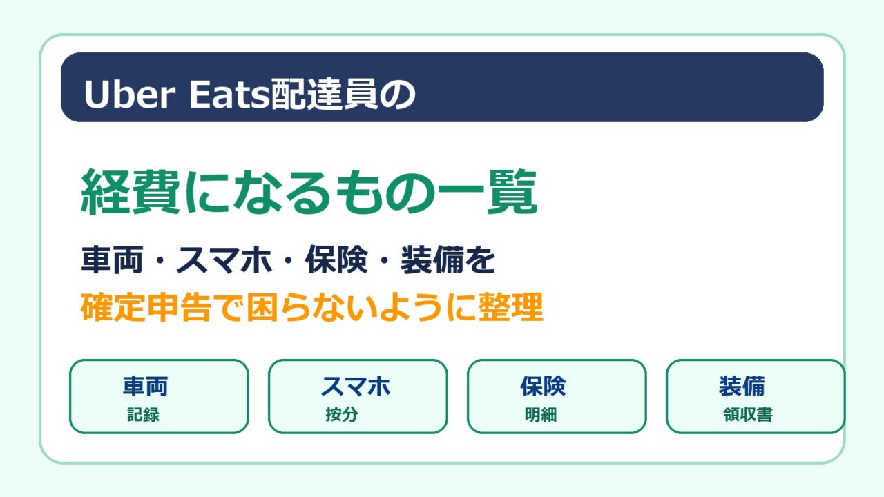 Uber Eats配達員の経費になるもの一覧として車両、スマホ、保険、装備、確定申告の記録方法をまとめたアイキャッチ画像