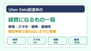 Uber Eats配達員の経費になるもの一覧として車両、スマホ、保険、装備、確定申告の記録方法をまとめたアイキャッチ画像