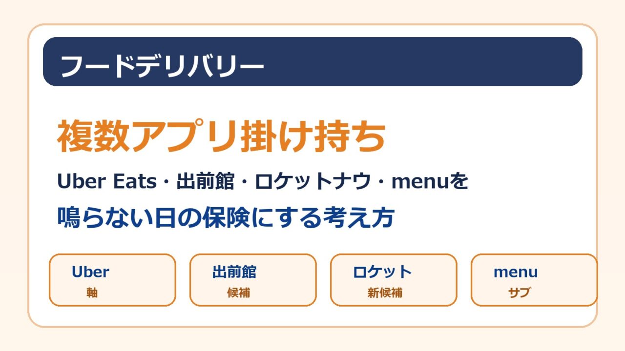 Uber Eats配達員が出前館、ロケットナウ、menuなど複数アプリを掛け持ちする考え方をまとめたアイキャッチ画像