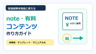 フードデリバリー配達員がnoteや有料コンテンツで配達経験を小さな商品に変える方法をまとめたアイキャッチ画像