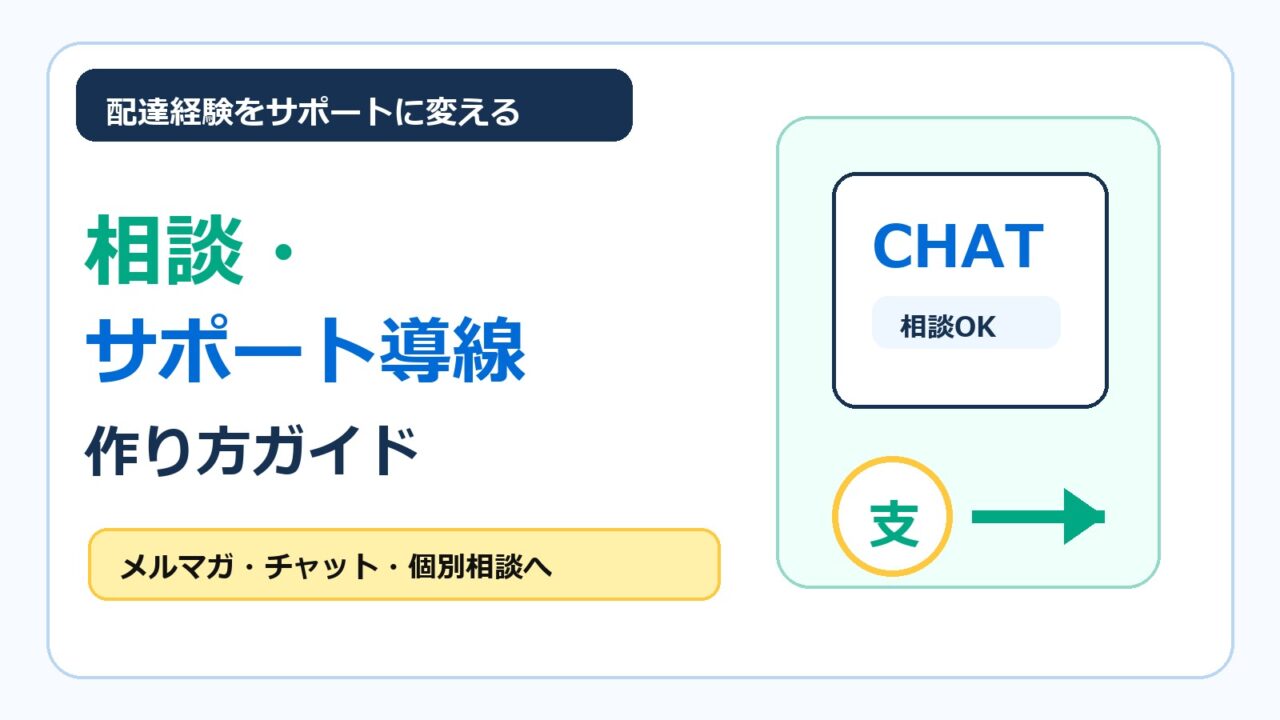 フードデリバリー配達員が相談やサポートチャットの導線を作る方法をまとめたアイキャッチ画像
