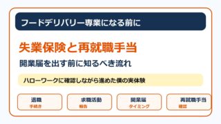 フードデリバリー専業になる前の失業保険と再就職手当、開業届の流れをまとめた画像