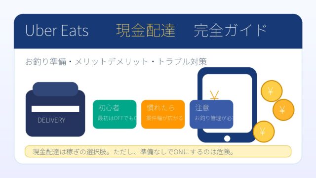 Uber Eats現金配達のお釣り準備とメリットデメリットを解説する画像