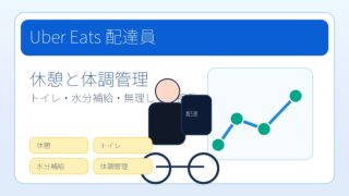 Uber Eats配達中の休憩・トイレ・水分補給はどうする？長く続けるための現実的な対策のアイキャッチ画像