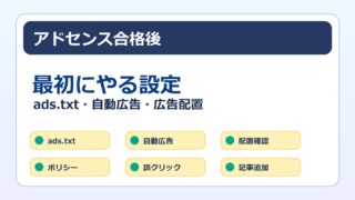 アドセンス合格後に最初にやる設定をまとめたアイキャッチ画像