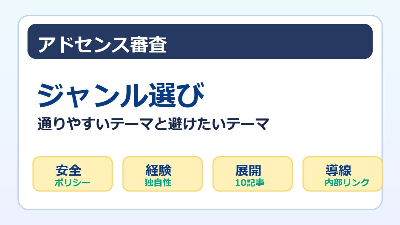 アドセンス審査に通りやすいジャンル選びと避けたいテーマをまとめたアイキャッチ画像