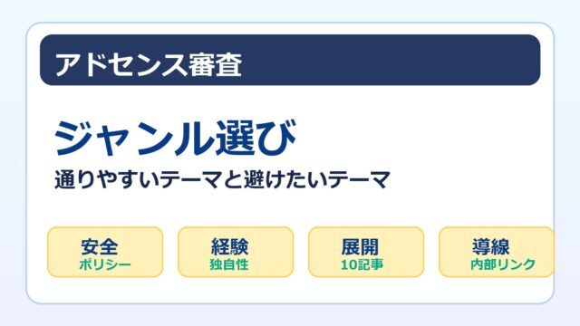 アドセンス審査に通りやすいジャンル選びと避けたいテーマをまとめたアイキャッチ画像