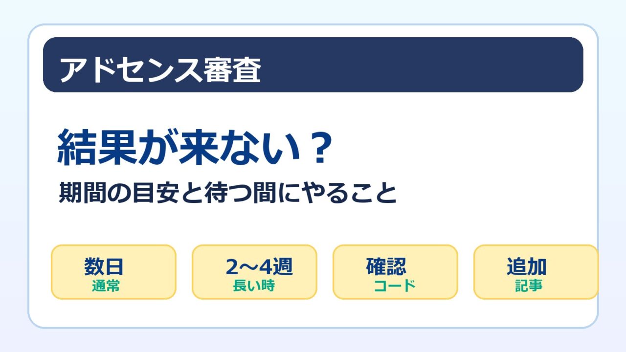 アドセンス審査の期間と結果が来ない時にやることをまとめたアイキャッチ画像