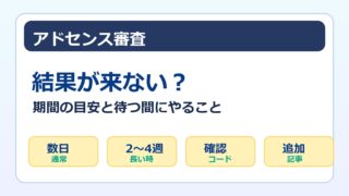 アドセンス審査の期間と結果が来ない時にやることをまとめたアイキャッチ画像