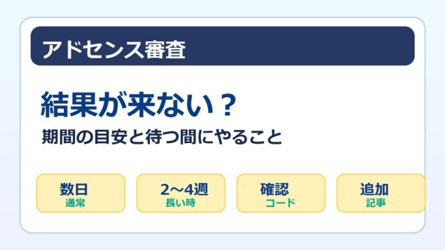 アドセンス審査の期間と結果が来ない時にやることをまとめたアイキャッチ画像