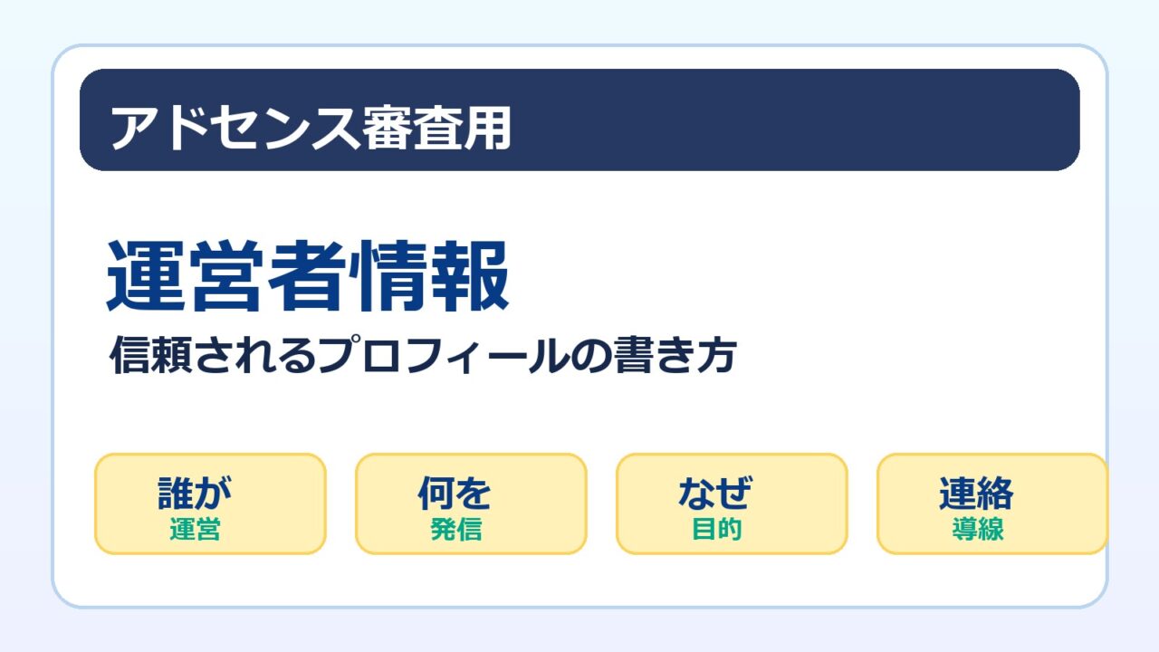 アドセンス審査用の運営者情報とプロフィールの書き方をまとめたアイキャッチ画像