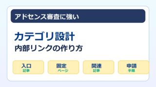アドセンス審査に強いカテゴリ設計と内部リンクの作り方をまとめたアイキャッチ画像
