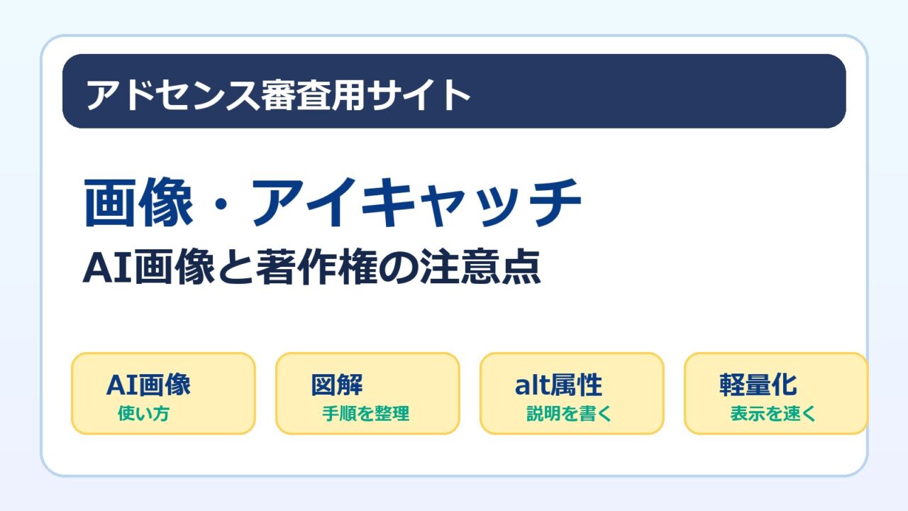 アドセンス審査用サイトの画像とアイキャッチ、AI画像の使い方をまとめた図解