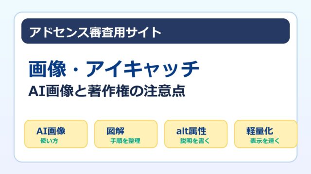 アドセンス審査用サイトの画像とアイキャッチ、AI画像の使い方をまとめた図解