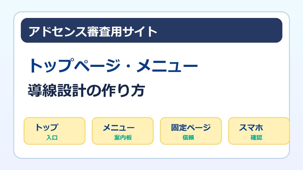アドセンス審査用サイトのトップページとメニュー導線設計をまとめた画像