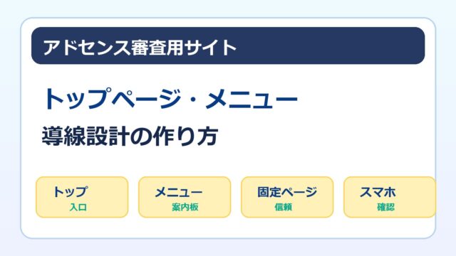 アドセンス審査用サイトのトップページとメニュー導線設計をまとめた画像