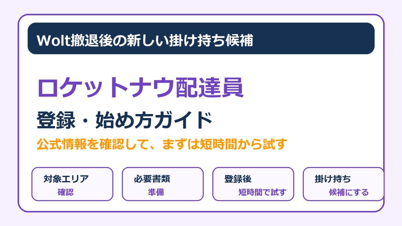 ロケットナウ配達員登録とUber Eatsとの掛け持ち方をまとめたアイキャッチ画像