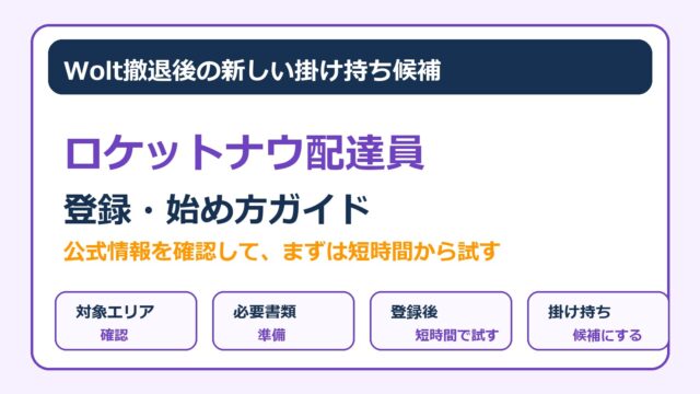 ロケットナウ配達員登録とUber Eatsとの掛け持ち方をまとめたアイキャッチ画像