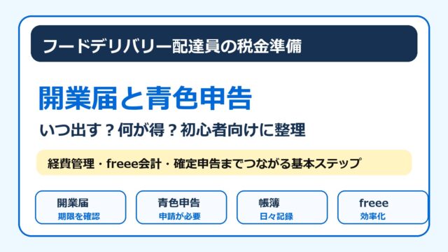 Uber Eats配達員の開業届と青色申告、経費管理を解説するアイキャッチ画像
