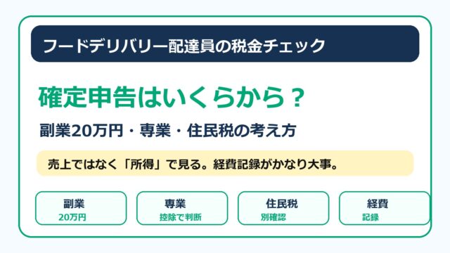 Uber Eats配達員の確定申告はいくらから必要か、副業20万円と住民税の注意点をまとめた画像