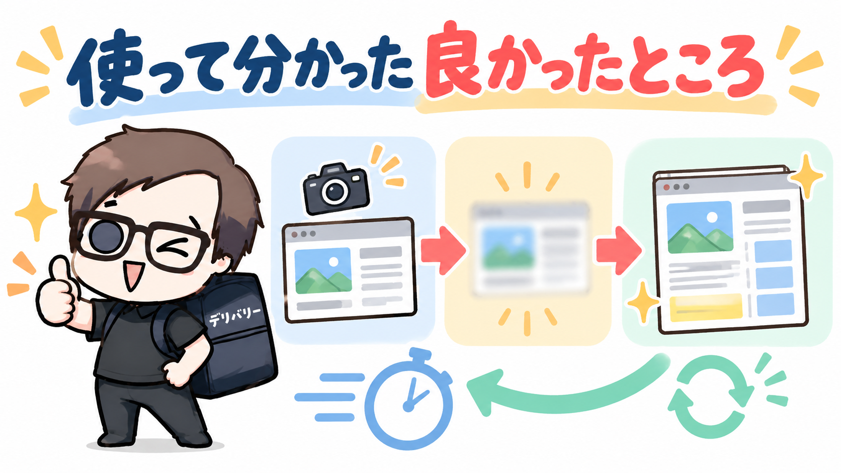 使って分かった、AIスクショ操作ガイドの良かったところ
